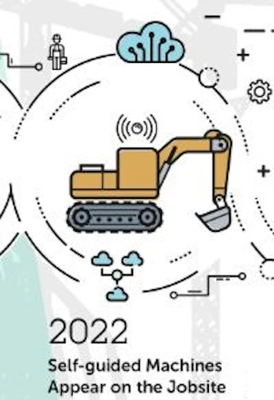Expect machine-guided construction technology to progress at breakneck speed as it benefits from the auto industry’s race to self-driving cars. Initial moves to self-guided machinery for excavation and other basic tasks will likely come by 2022. Once it’s proven safe/effective, adoption will move rapidly and the technology will evolve towards more complex tasks.