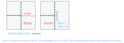 Figure 3: Avoid discontinuous joints. If unavoidable, use 2 or 3 #4 x 3 ft. to intercept and control discontinuous joint cracks.