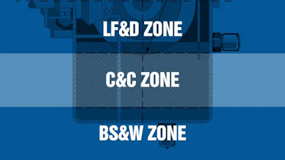 There are three important inspection zones in common oil reservoirs and sumps.