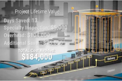 A Hangar hypothetical demonstrates how project supervisors can use drone data routinely captured on a site to slash rework costs.