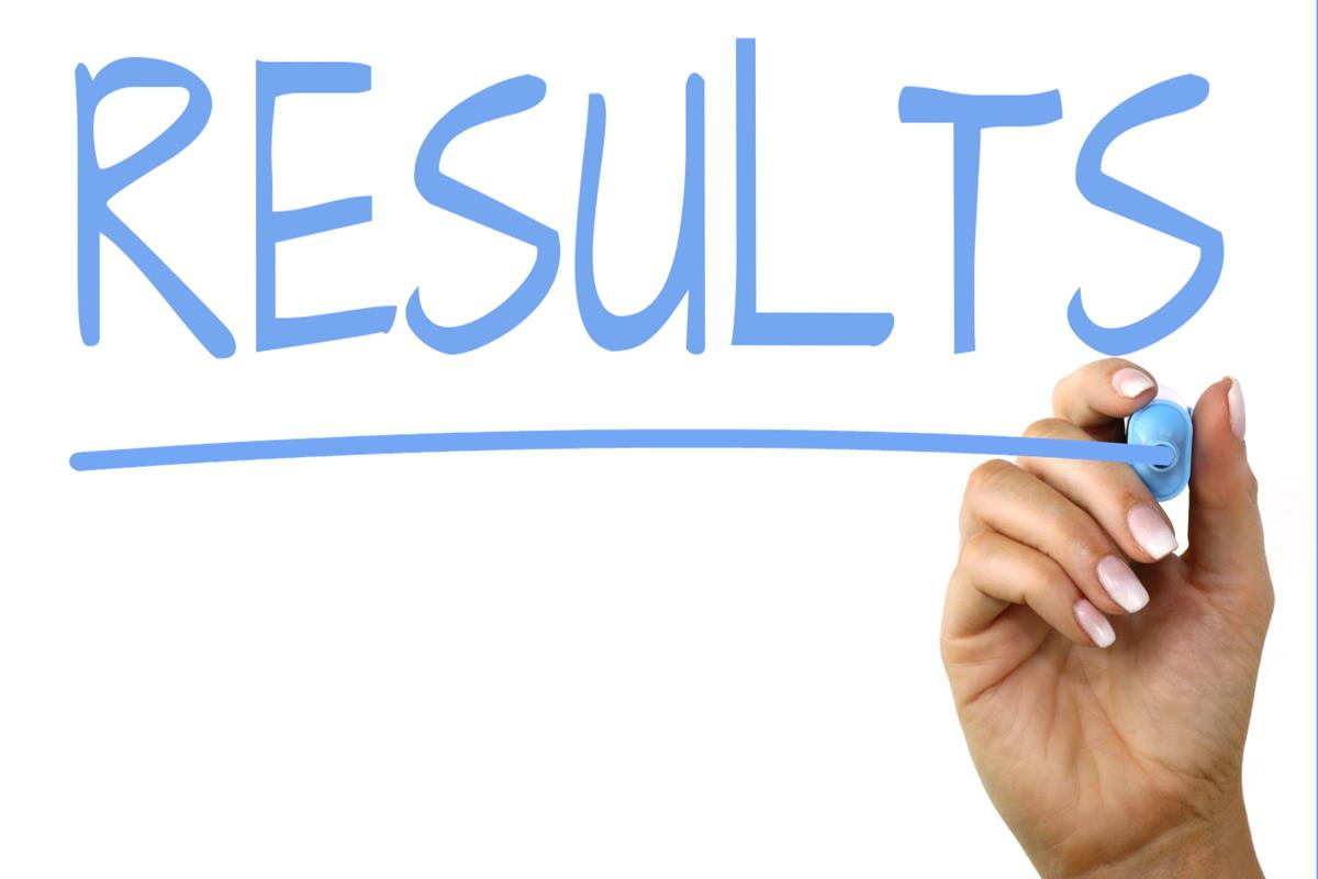 Results Alpha Stock Images