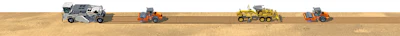 In the homogenization process, the powerful milling and mixing rotor of the Wirtgen soil stabilizer granulates the native soil without the addition of stabilizing agents and loosens it. While a grader profiles the homogeneous soil prepared this way, rollers for soil compaction take care of the compaction process.