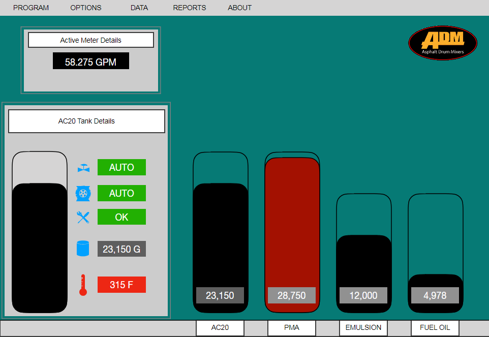 Adm Hmi Tank Level