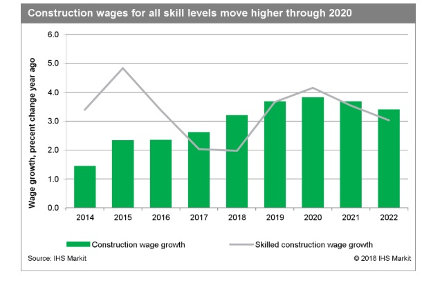 Ihs Markit1