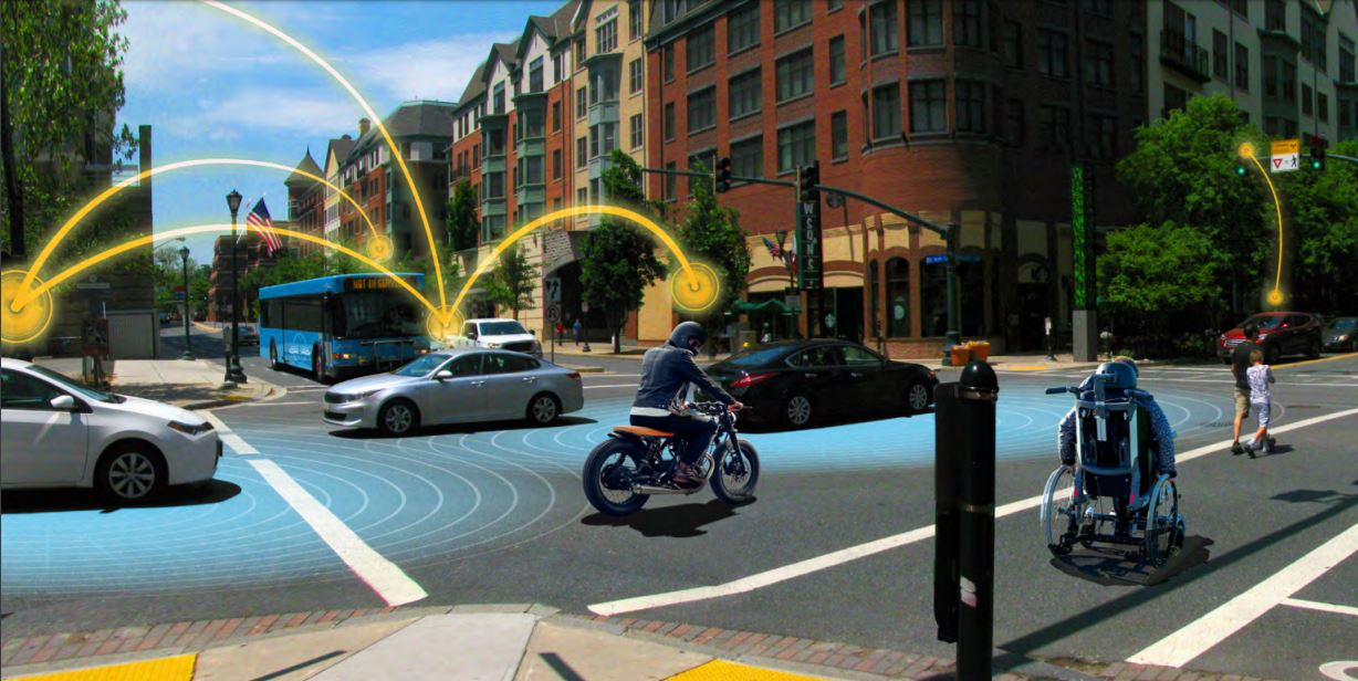 Us Dot Autonomous Vehicles