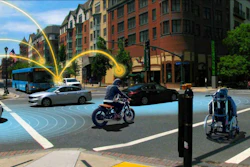 Us Dot Autonomous Vehicles