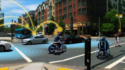 Us Dot Autonomous Vehicles