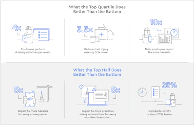 Infographic Ps 2 0