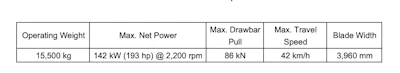 Liugong4180specs