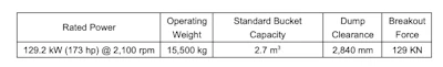 Liugong848specs