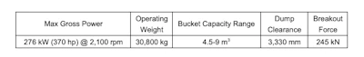 Liugong890specs