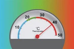 Thermometer Noria