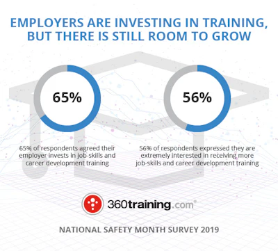360 Nsm Employers 80