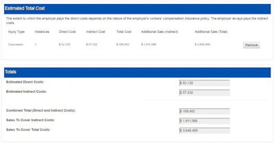 Osha Cost Calculation