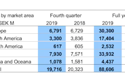 Volvo Ce Press Release 2019 Sees Continued Strong Performance At Volvo Ce 02