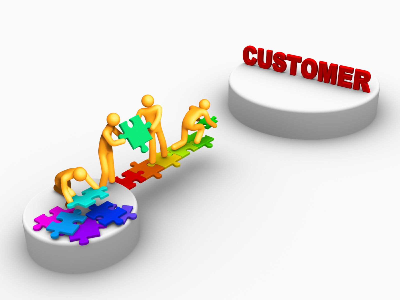 How much time do you spend dating your customers to build trusted relationships and loyalty?