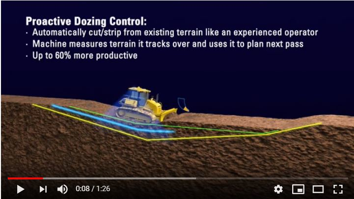 Komatsu I Mc 2 0