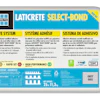 LATICRETE SELECT-BOND Grey 25 lb Bag
