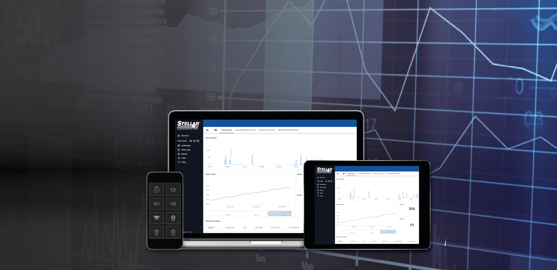 Stellar Telematics