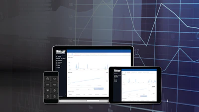 Stellar Telematics