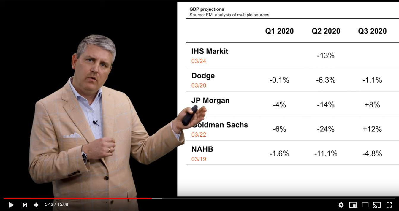 Fmi Vid
