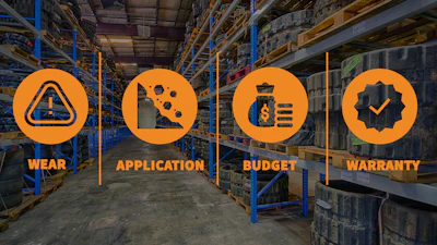 Summit Supply Buying Used Tracks