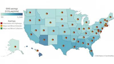 MIT Stiffer Roads Fuel Efficiency