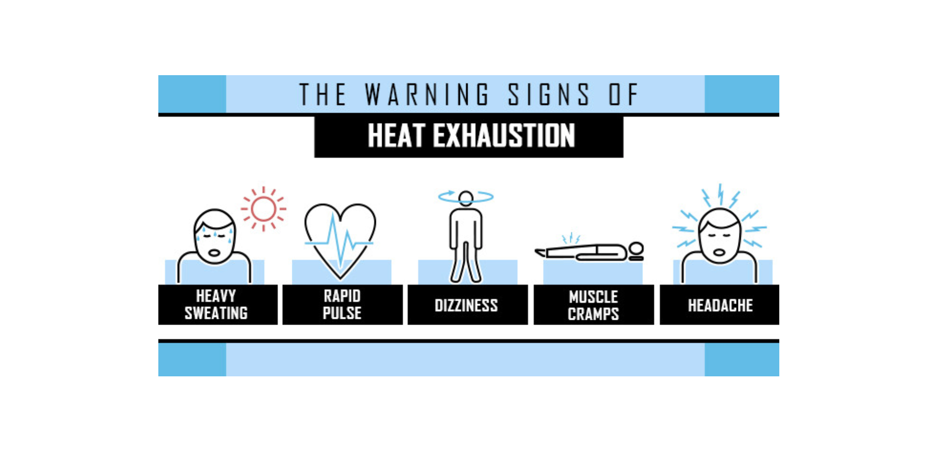 Heat Exhaustion