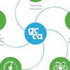 GCCA Climate Ambition