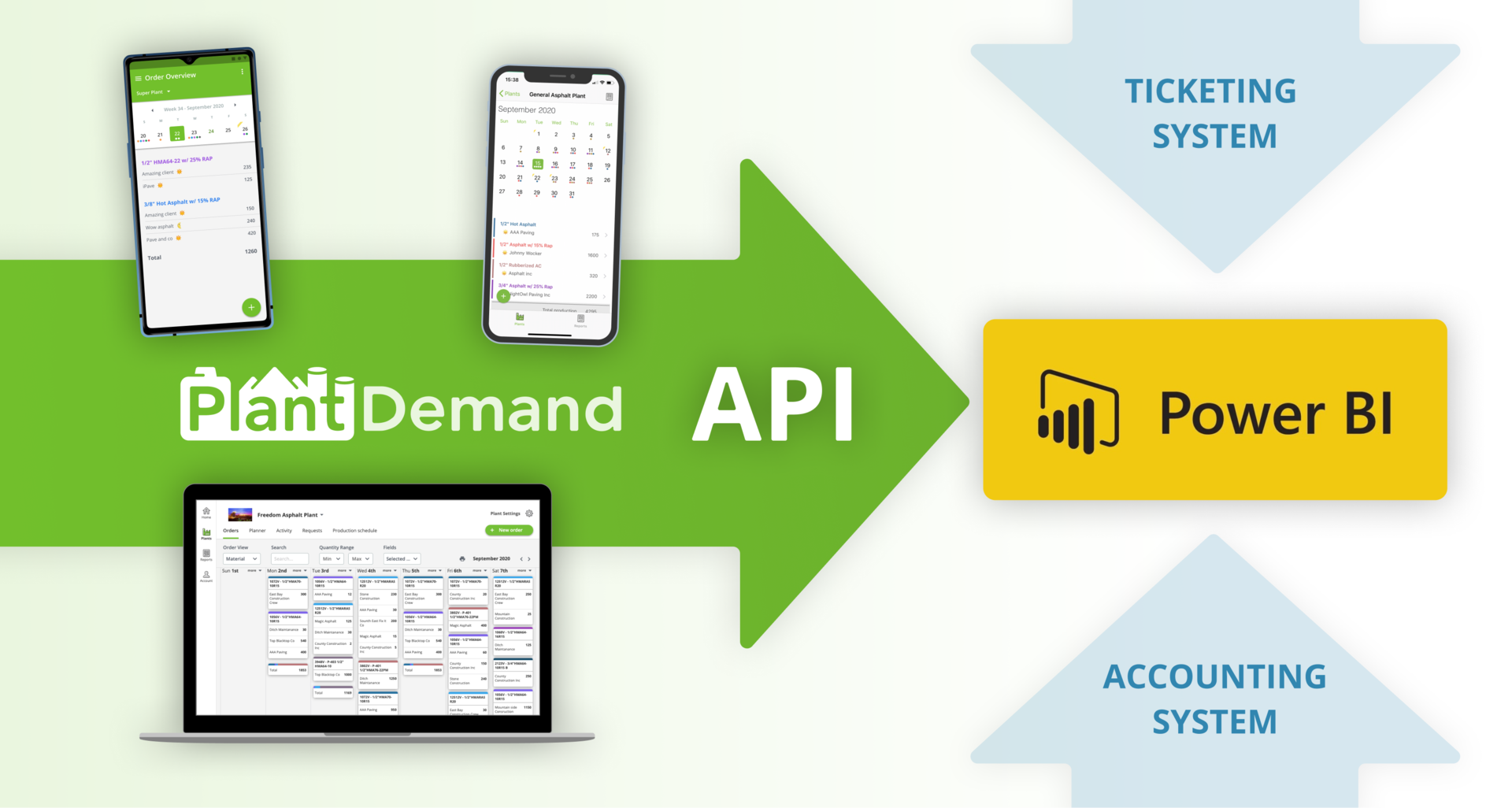 Plantdemand Api