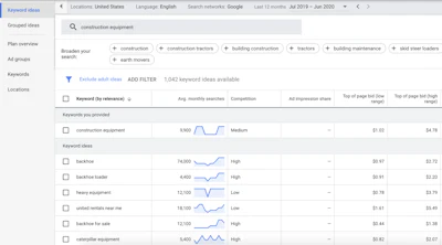 The Keyword Magic Tool in Google Adwords is useful for keyword research and is free when you set up an account.