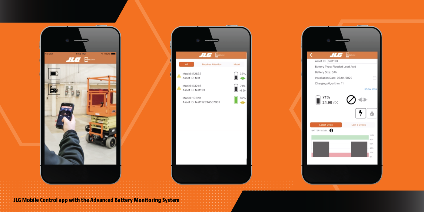 Da In Post Battery Monitoring 1400x700