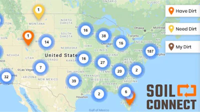 Soil Connect