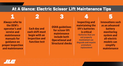 At A Glance Electric Scissor Maint 120220