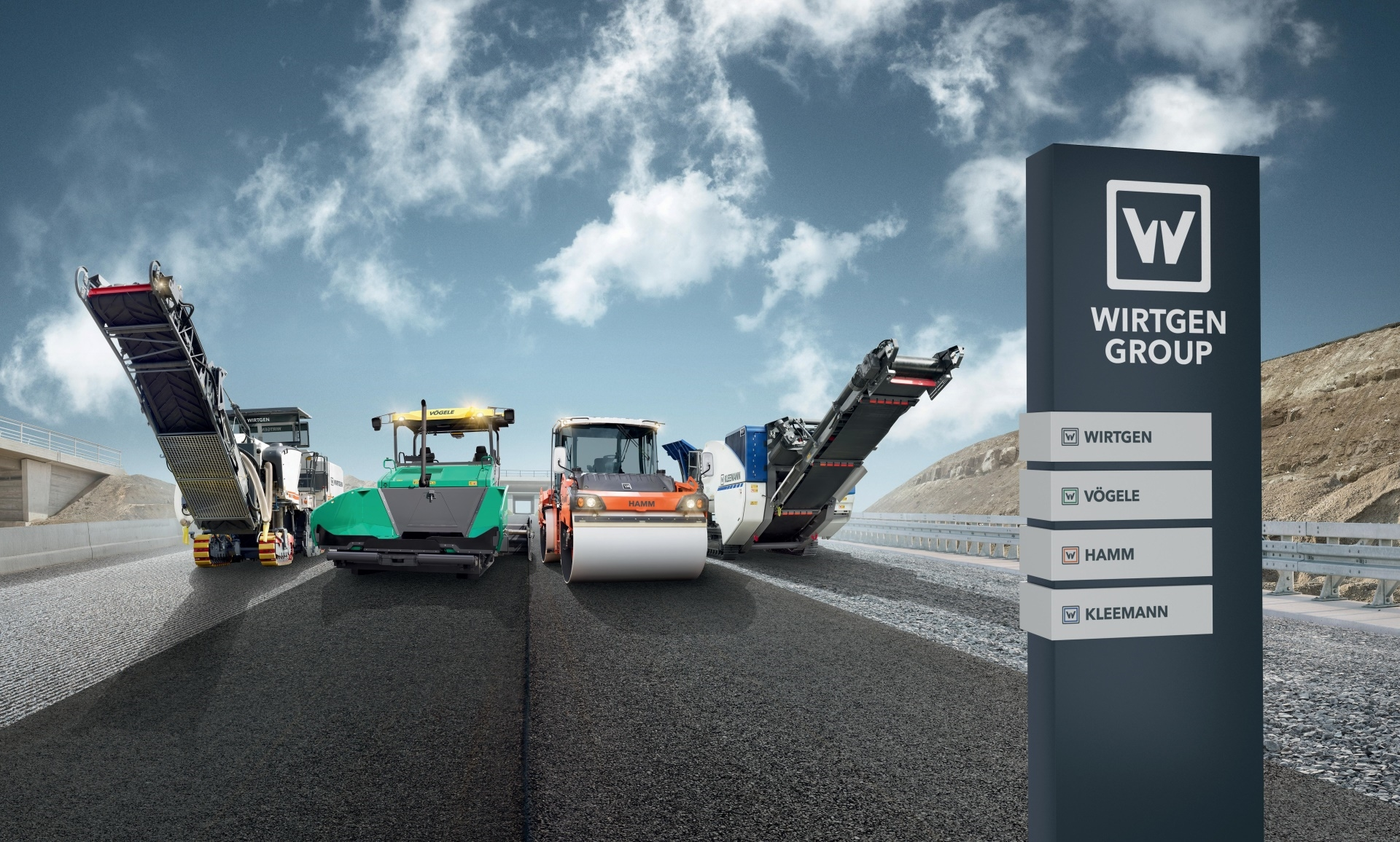 Wirtgen Lineup