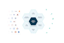 Industry Platform Image 1