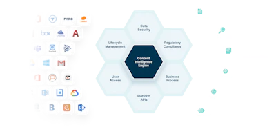 Industry Platform Image 1