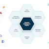 Egnyte Industry Platform Image