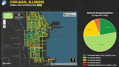 Road Botics Cities Report