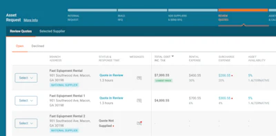 Blog 5 Billing Disputes Review Quote 1024x504