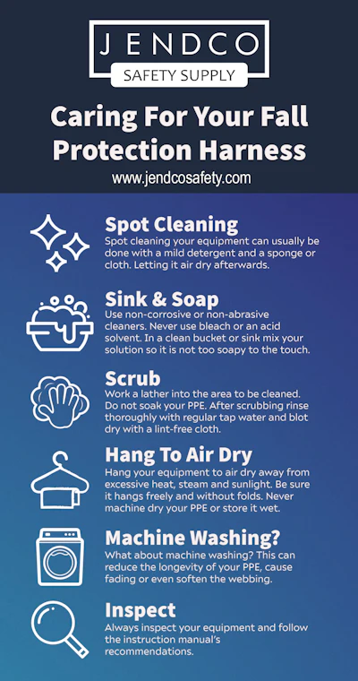 Caring For Your Fall Protection Harness Jendco Infographic