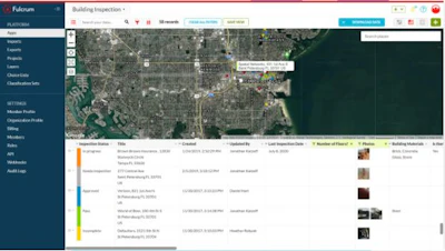 Fulcrum App
