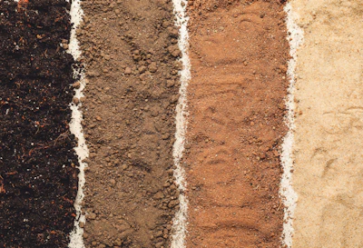 Soil types