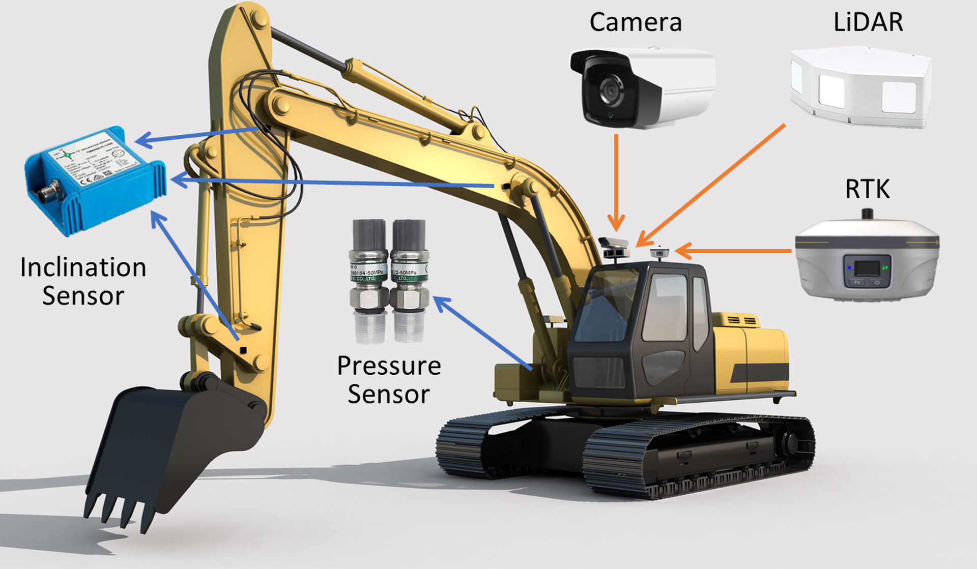 Baidu Aes Hardware Overview