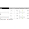 Ihs Markit June Costs