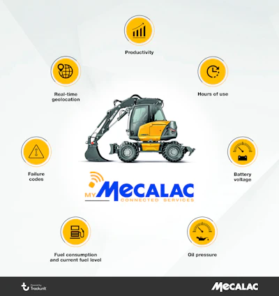 Mecalac My Mecalac 2