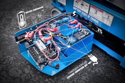 Fleet managers can utilize Genie Lift Connect data to better understand their fleet health and improve machine utilization.