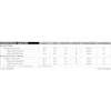 Ihs Cost Index