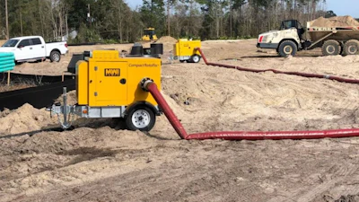 MWI Pumps Compact Rotoflow
