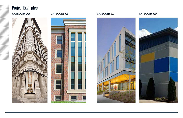 PCI's New Architectural Certification Changes Take Effect